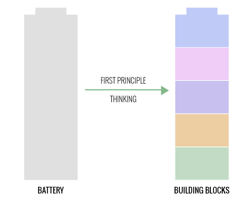 fpt_battery